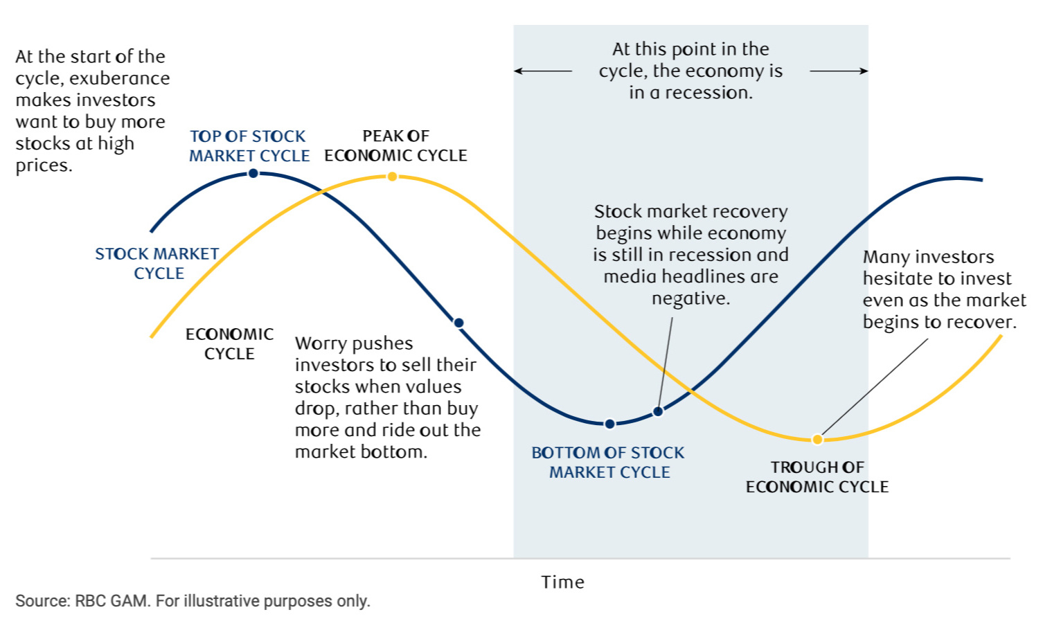 https://live.raisefx.com/link/ulomoye