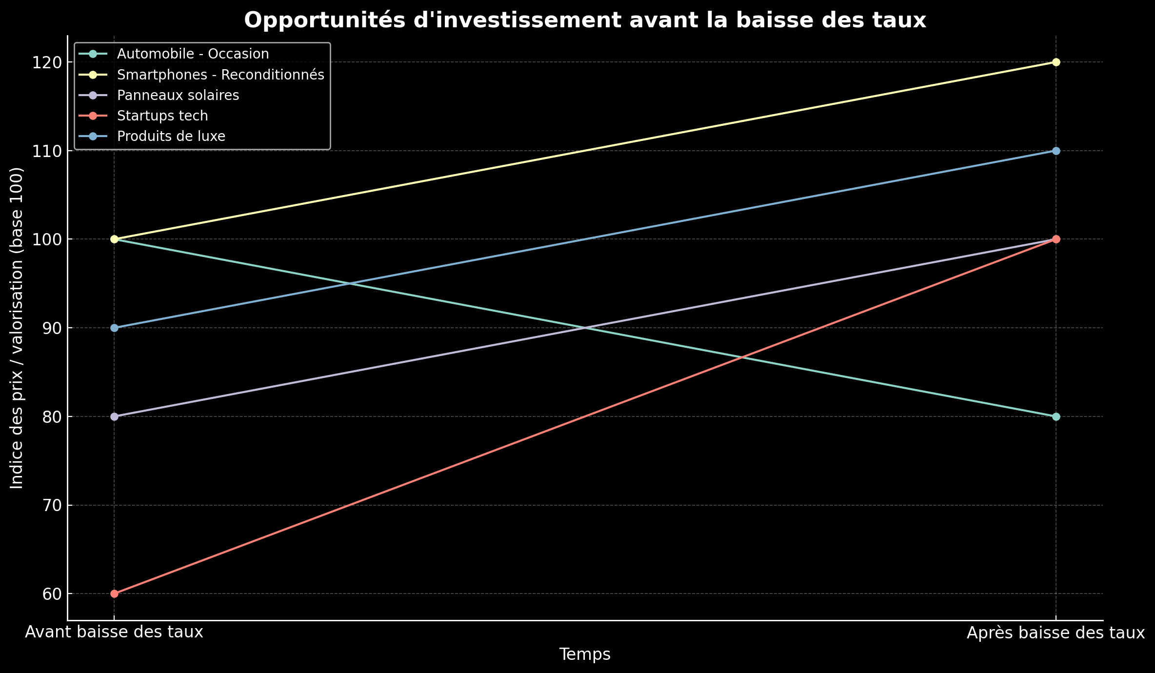 https://live.raisefx.com/link/ulomoye