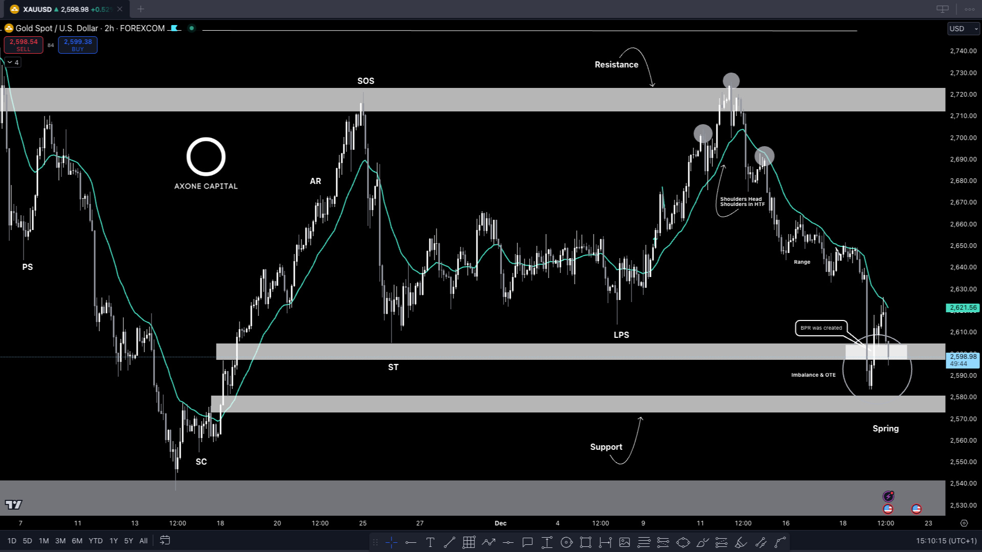 https://live.raisefx.com/link/ulomoye