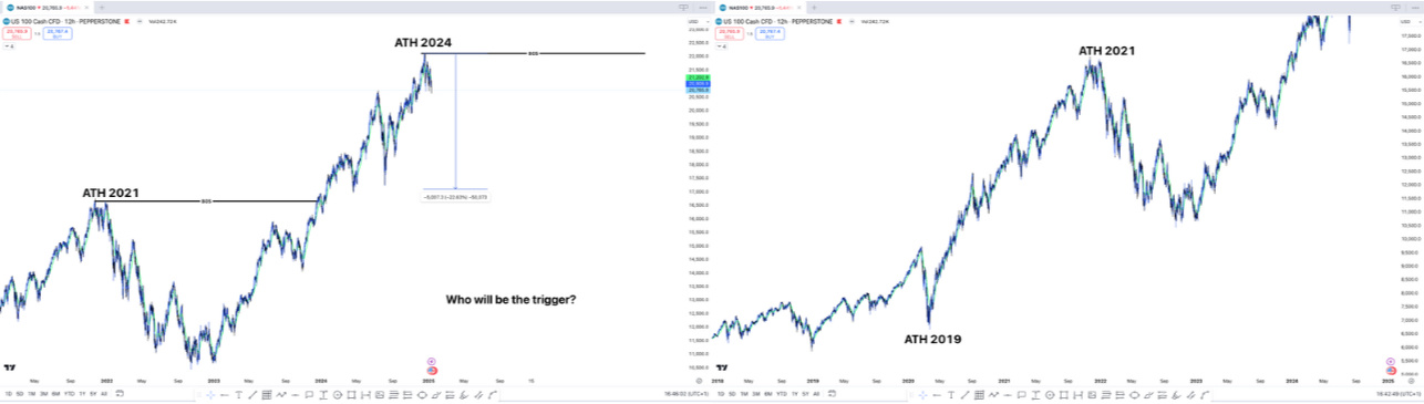 https://live.raisefx.com/link/ulomoye